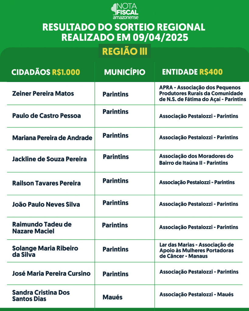 SORTEIO-REGIONAL-1