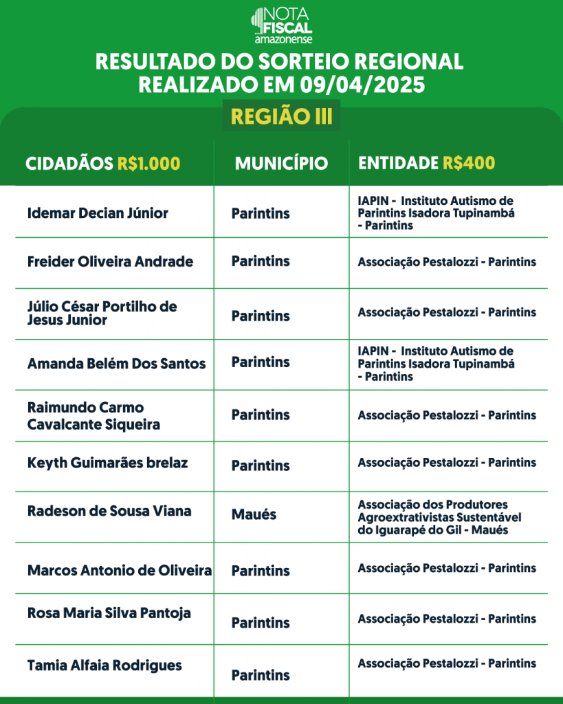 SORTEIO-REGIONAL-2