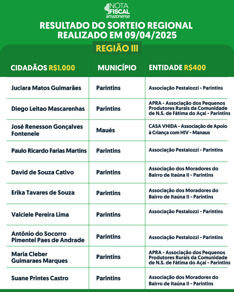 SORTEIO-REGIONAL-3