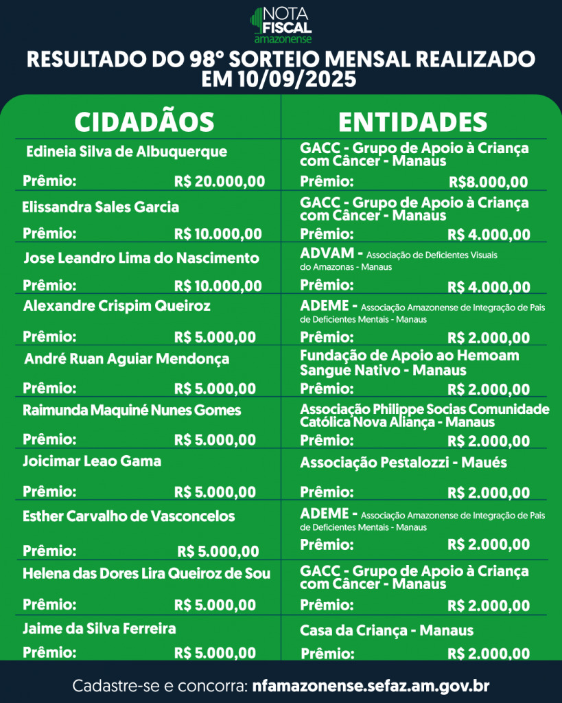 RESULTADO-SORTEIO-MENSAL