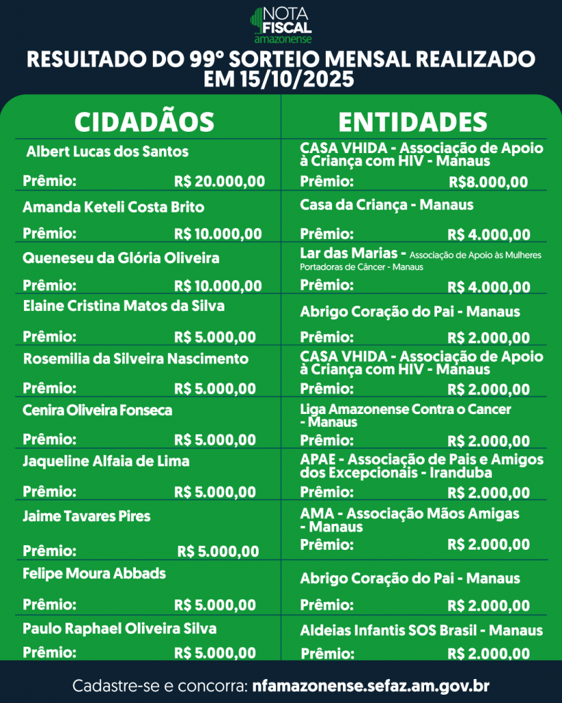 MENSAL