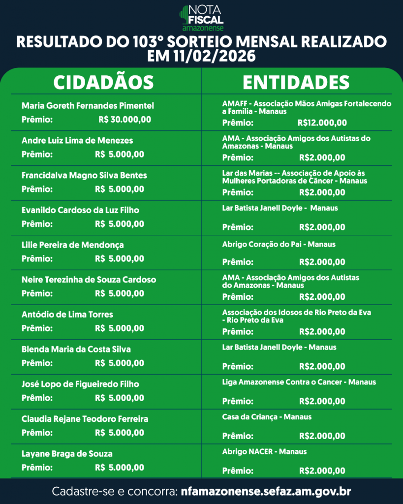 RESULTADO-DO-SORTEIO-MENSAL-103