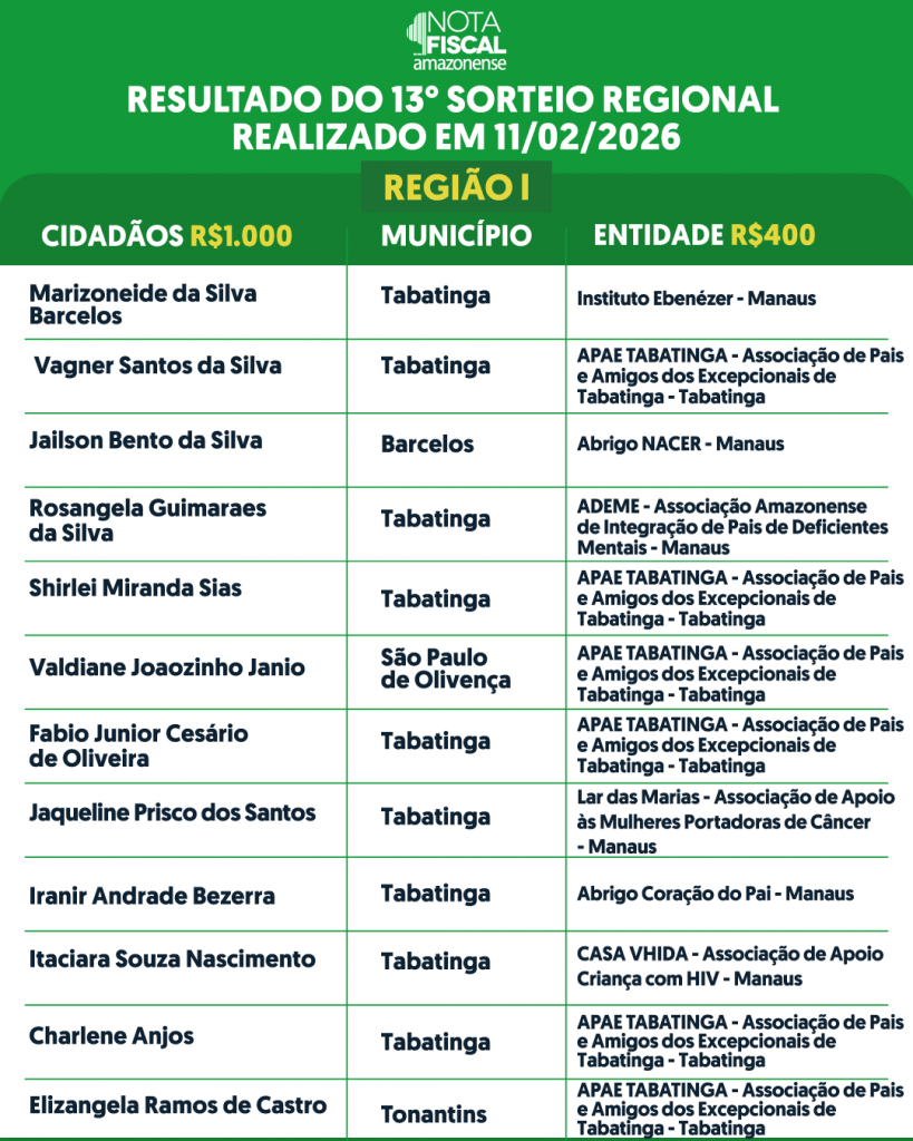 RESULTADO-DO-SORTEIO-REGIONAL-1