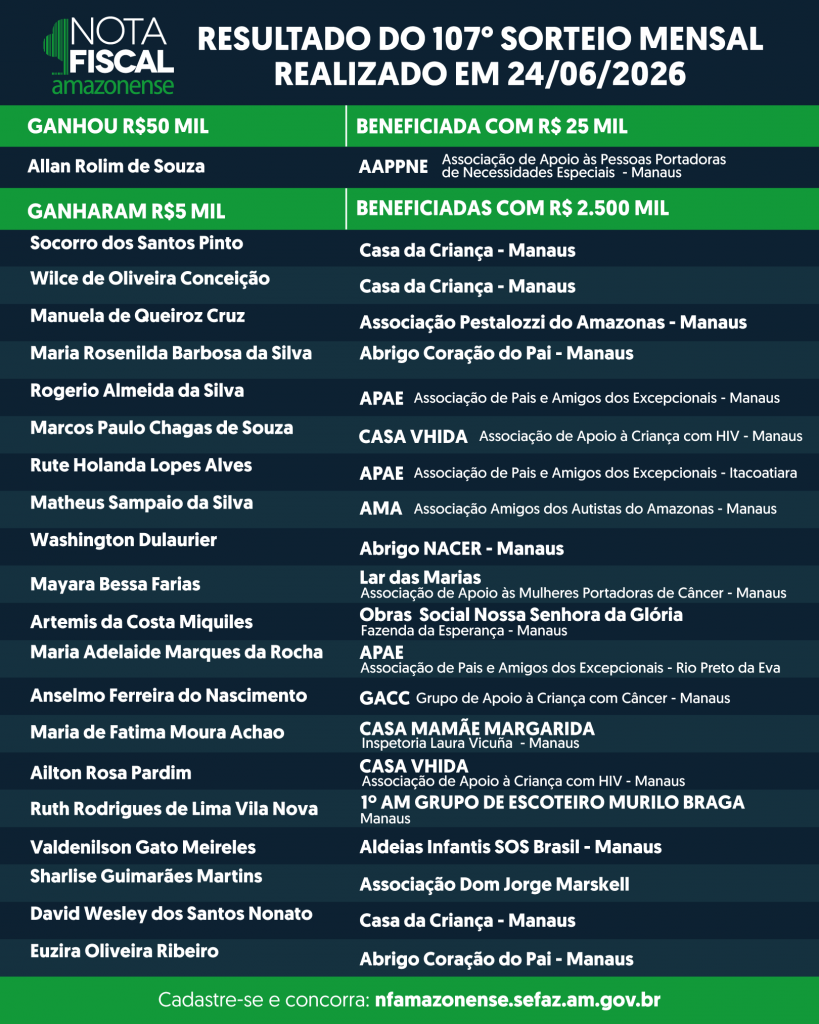 RESULTADO-MENSAL