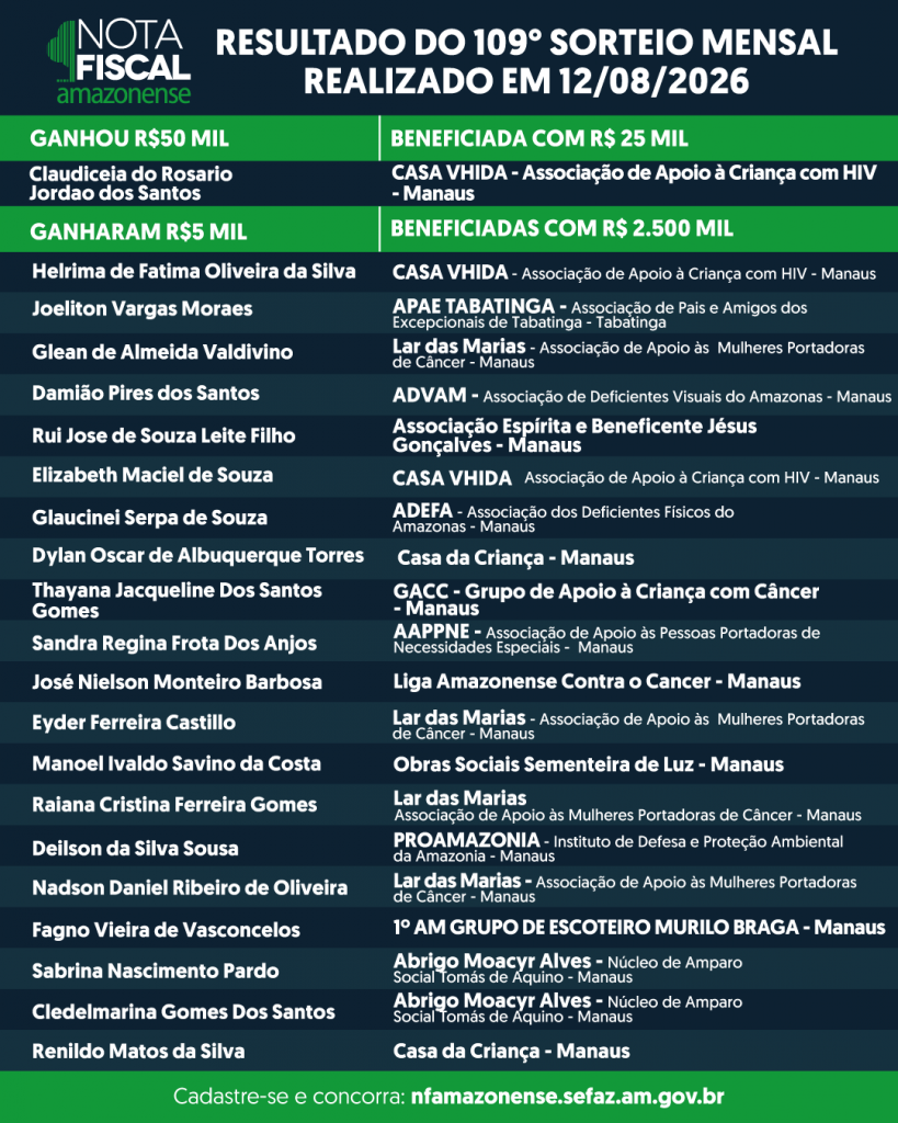 RESULTADO-DO-SORTEIO-MENSAL