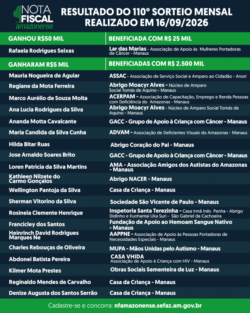 RESULTADO-DO-SORTEIO-MENSAL