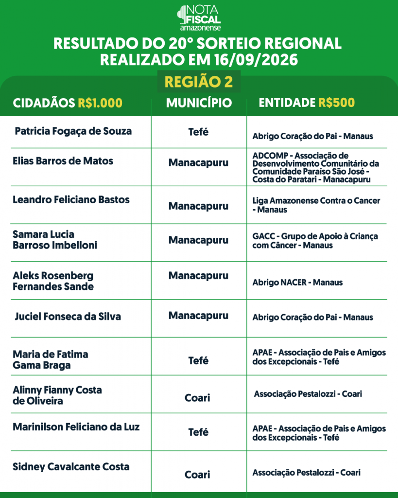 RESULTADO-DO-SORTEIO-REGIONAL-1