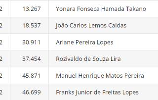 Sorteio diário NFA dia 28-01