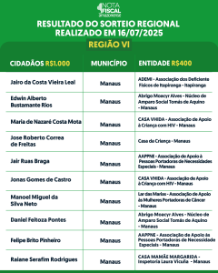 RESULTADO-DO-SORTEIO-RESGIONAL-MANAUS-3