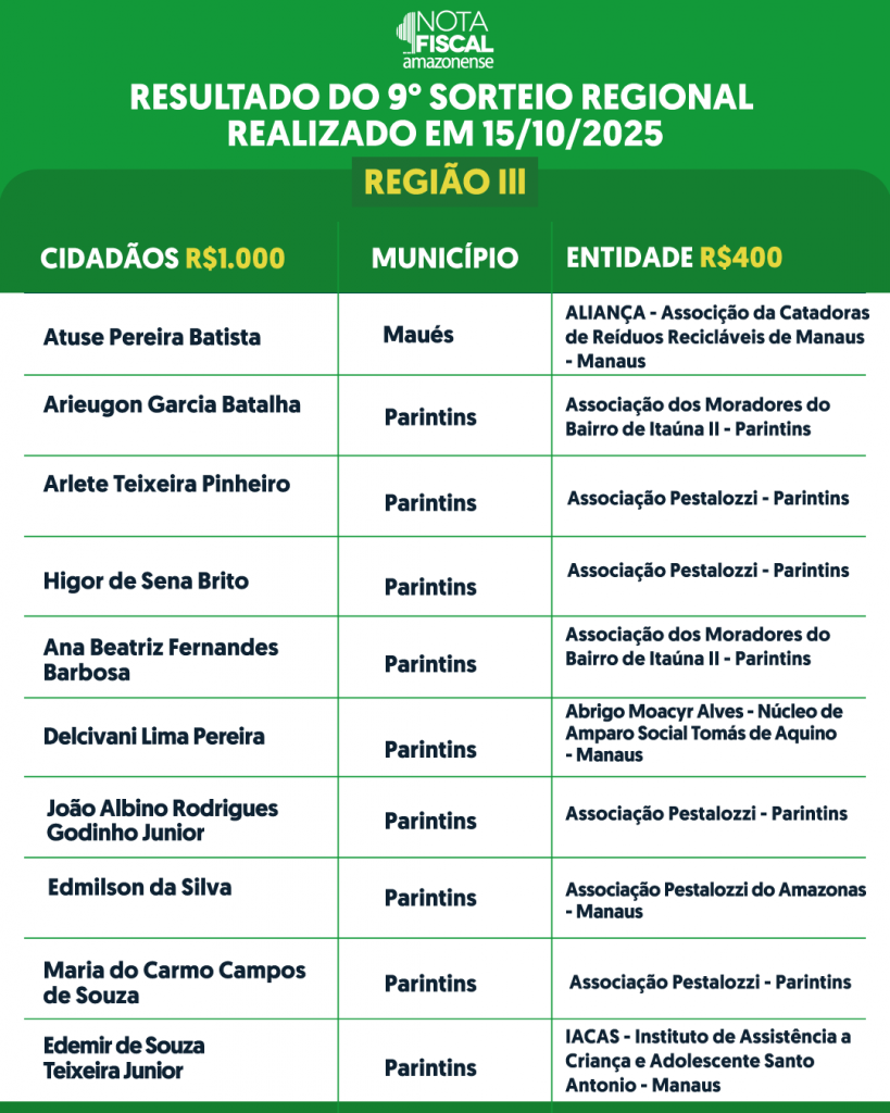REGIONAL-2