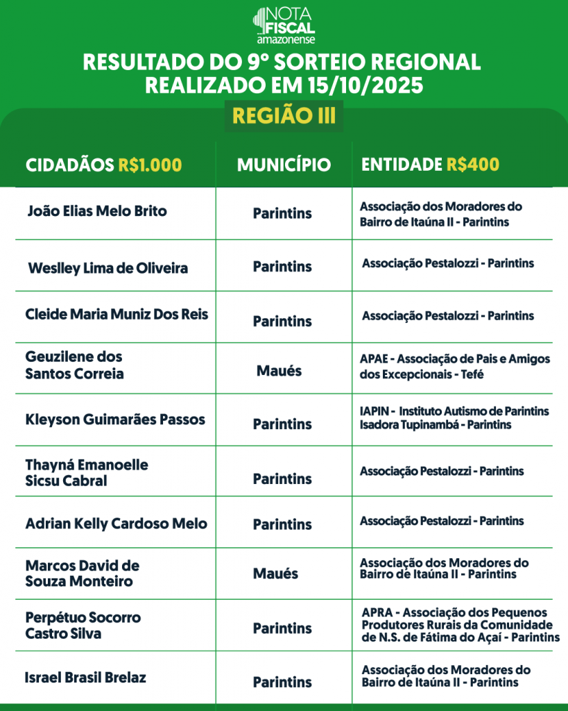 REGIONAL-3