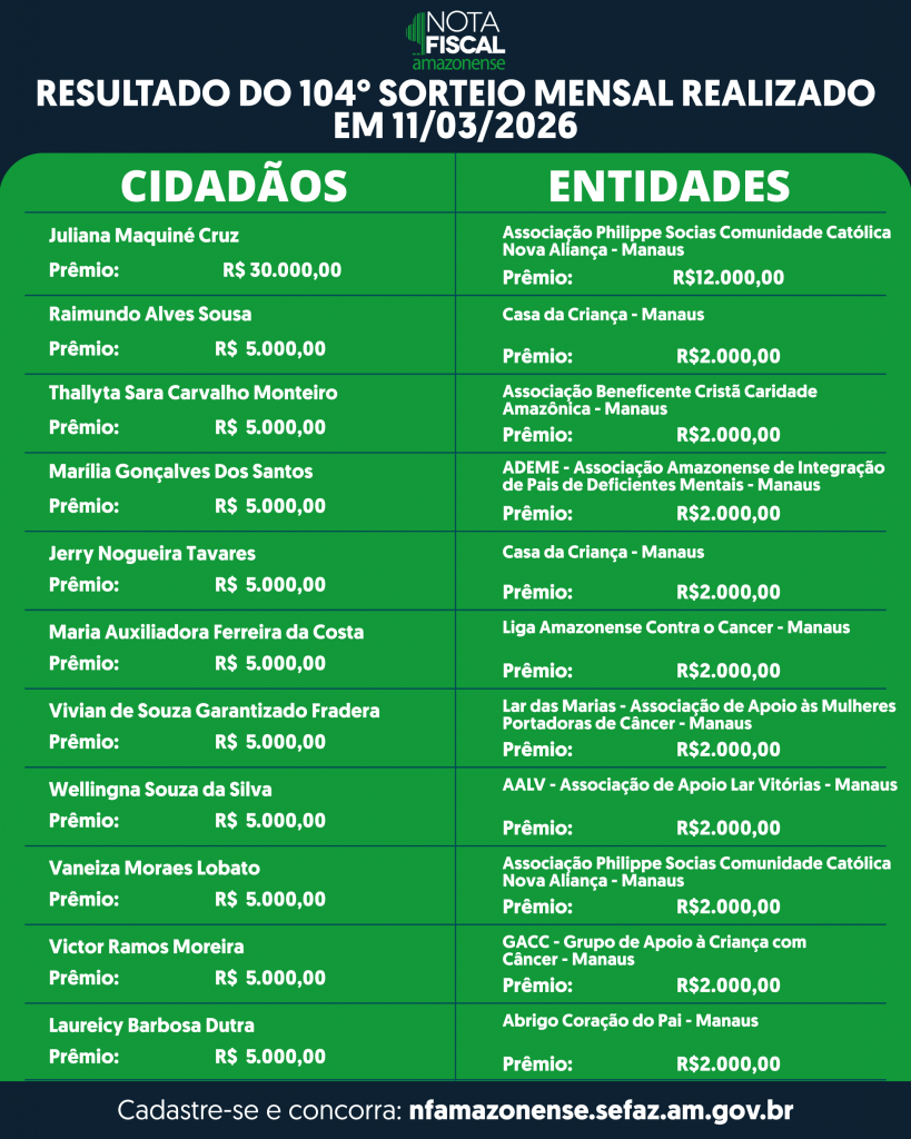 RESULTADO-DO-SORTEIO-MENSAL-104