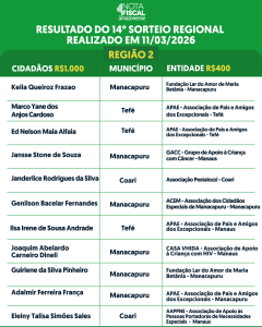 RESULTADO-DO-SORTEIO-REGIONAL