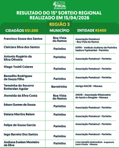 RESULTADO-DO-SORTEIO-REGIONAL-1