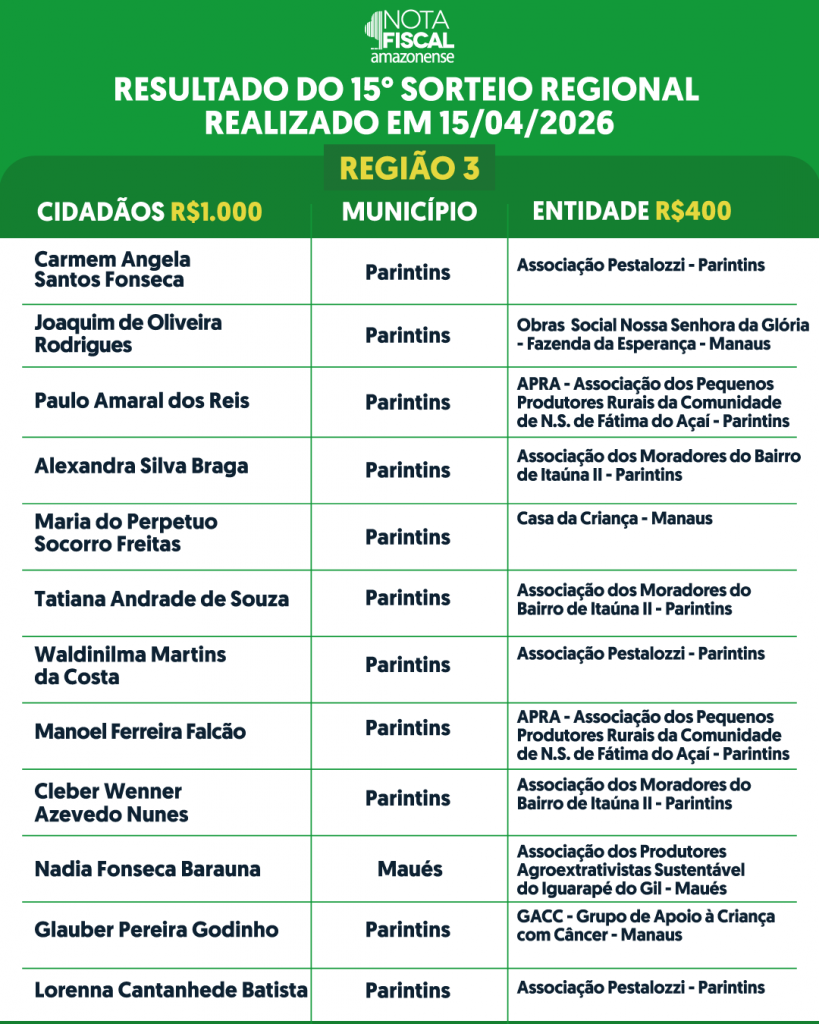 RESULTADO-DO-SORTEIO-REGIONAL-2