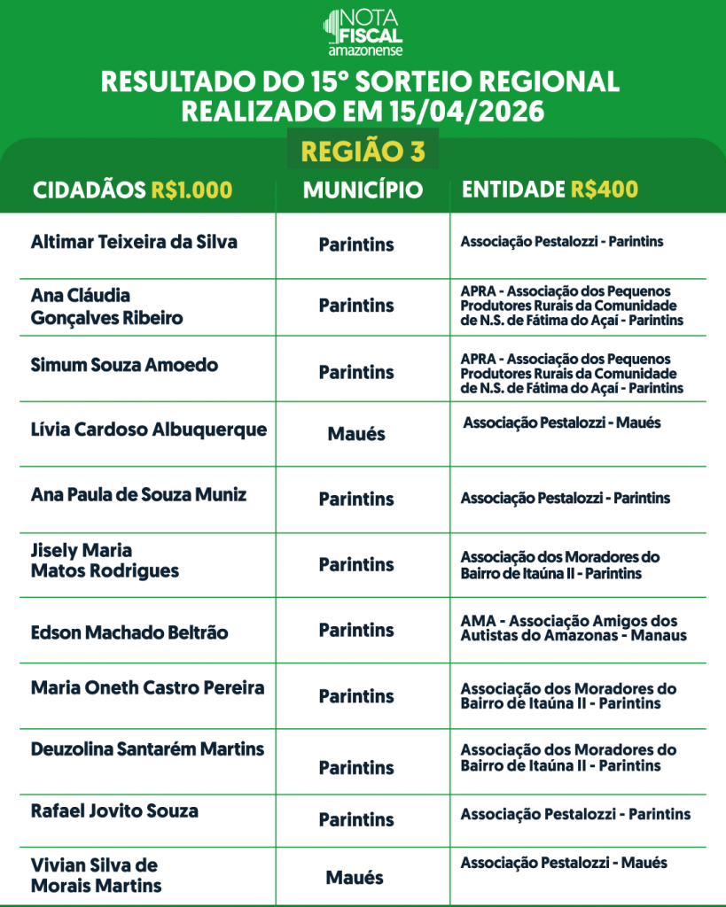 RESULTADO-DO-SORTEIO-REGIONAL-3