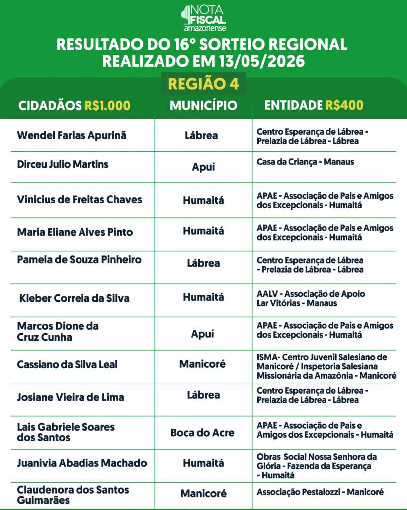 REGIONAL-2